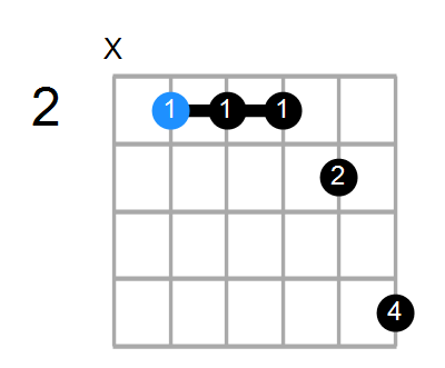 Bm11 Chord